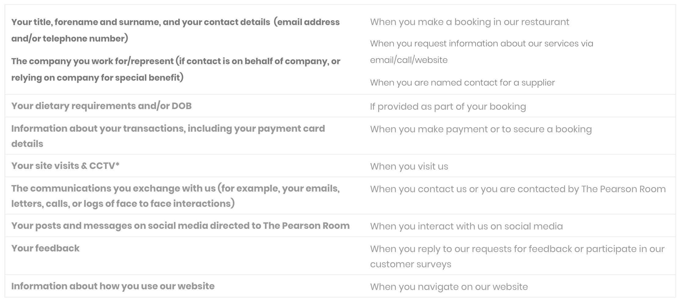 Screenshot 2019-02-19 at 22.24.08.png